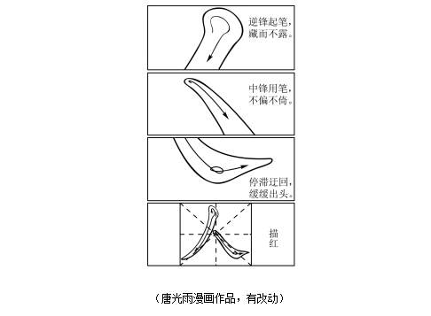 微信截图_20210607113514.png?x-oss-process=style/w10