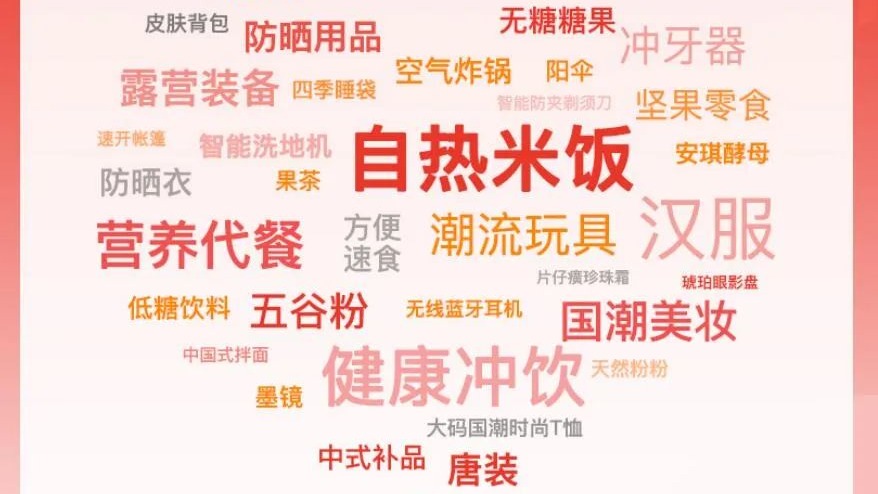 2021上半年年轻人都买啥？既要快乐水，也要养生茶
