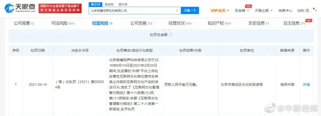 抖音被罚