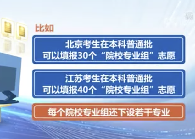 14个省份新高考录取变化！你知道吗？