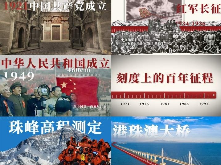刻度上的百年征程