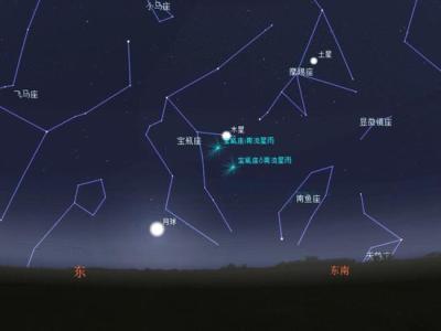 今晚又有流星雨？深圳市天文台：或看不到5颗