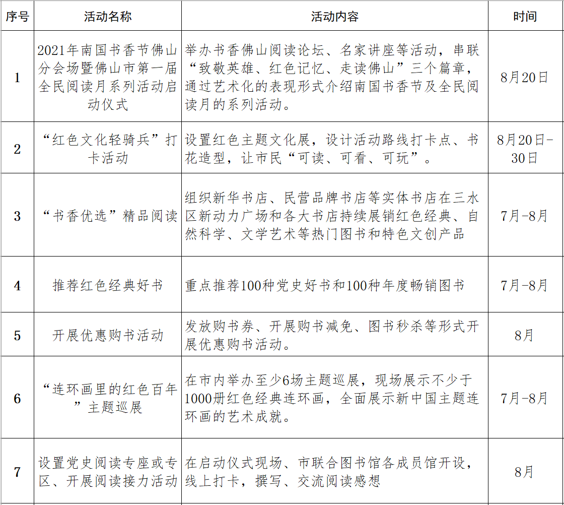 2021南国书香节要来了，就在8月！