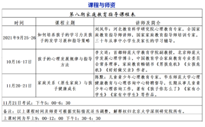 北大深圳研究院家庭教育指导师第八期即将开班