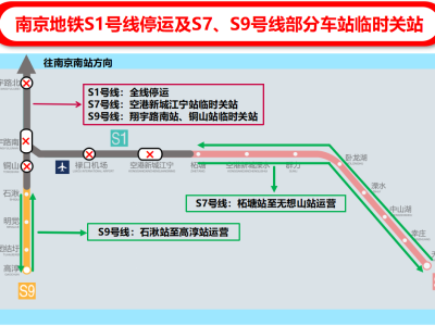 南京地铁：S1号线停运！S7号线、S9号线部分站点临时关闭