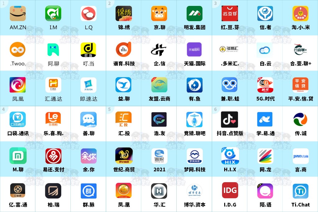 警惕！这54款涉诈APP被警方曝光