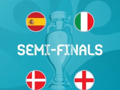 欧洲杯四强产生：西班牙对阵意大利，英格兰迎战丹麦