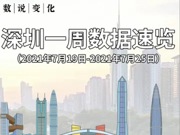 数说变化 | 深圳一周数据速览（2021年7月19日-7月25日）