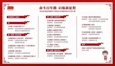 “奋斗百年路 启航新征程”坪山区举行庆祝中国共产党成立100周年机关文艺汇演​  