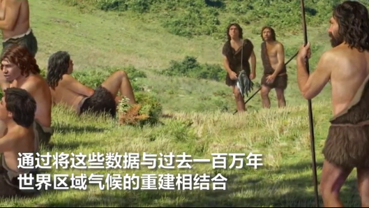 过去100万年人类体型忽大忽小？研究表明主要原因是它……