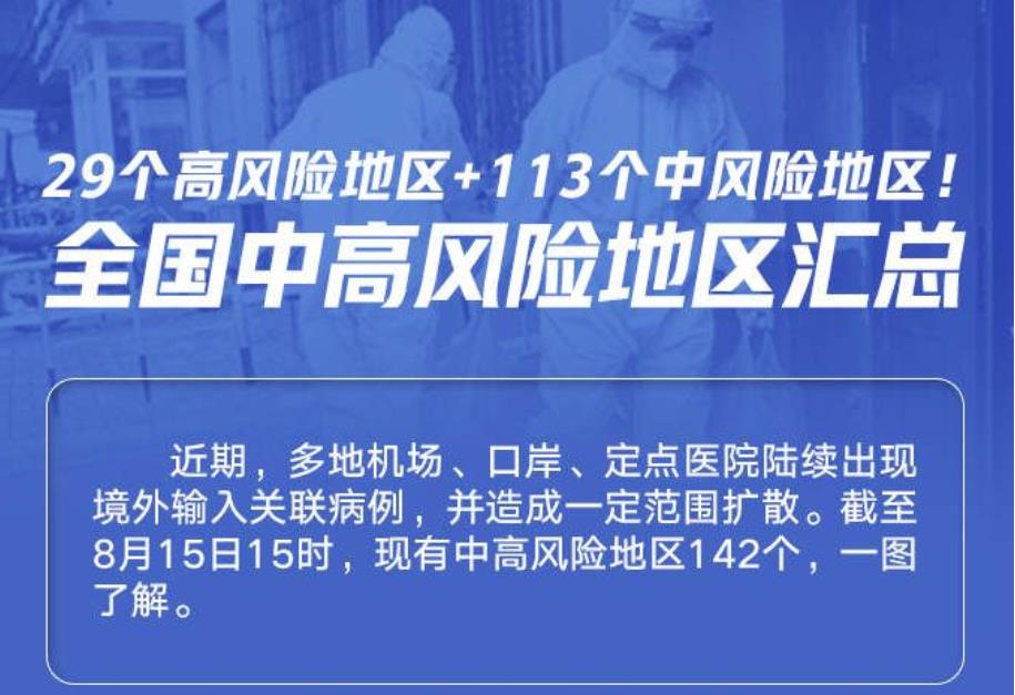 29个高风险+113个中风险！全国中高风险地区汇总