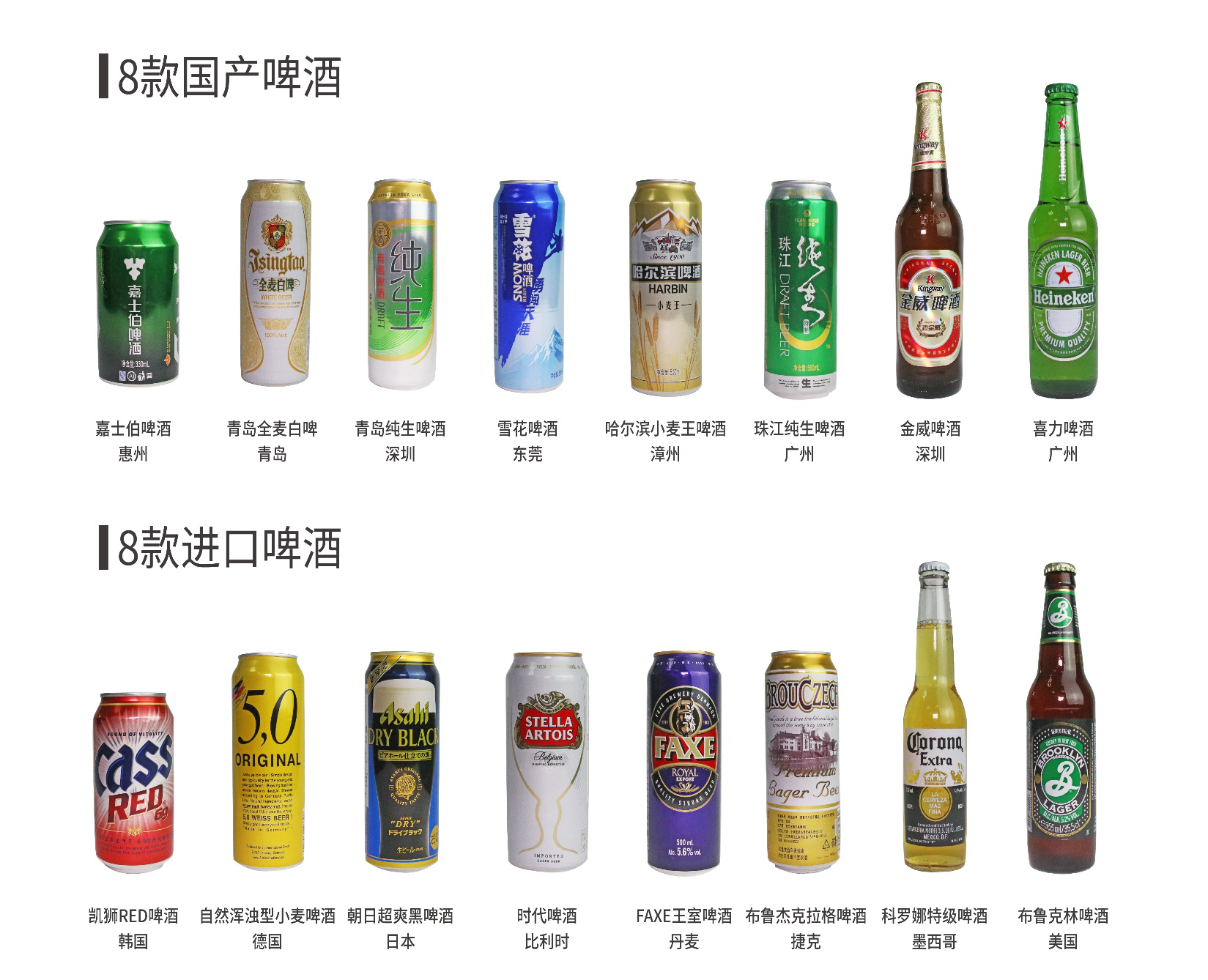 中外啤酒比较试验报告