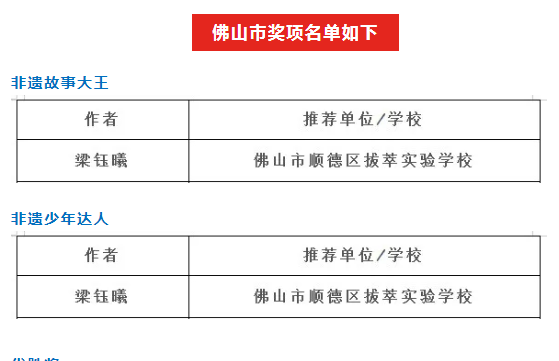 广东“非遗少年说”放榜！佛山这些学校、老师、学生获奖！