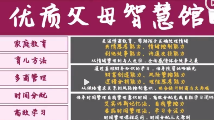 新东方转型培训父母？网友炸了！“白天上班，晚上新东方？”