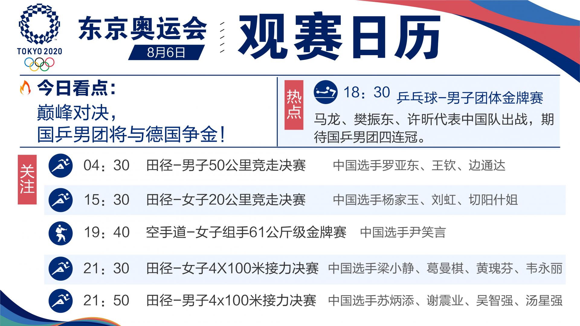 8月6日 | 巅峰对决，国乒男团将与德国队争金！