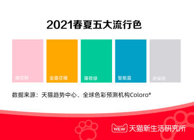 科技引领时尚行业风向，天猫首次联合权威色彩机构COLORO发布5大流行色