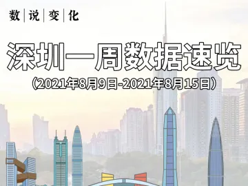 数说变化 | 深圳一周数据速览（2021年8月9日-8月15日）