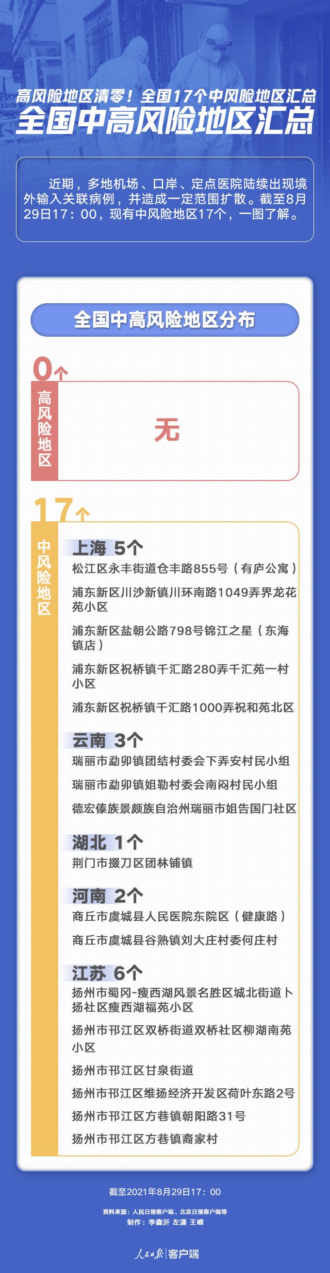 微信图片_20210829170248.jpg?x-oss-process=style/w10