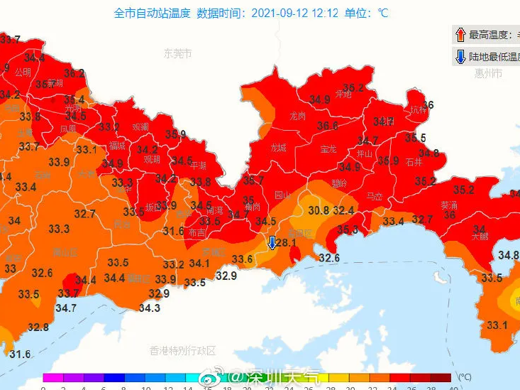 炎热刷屏！深圳发布高温橙色预警，今天上班除了防“焗”还要......
