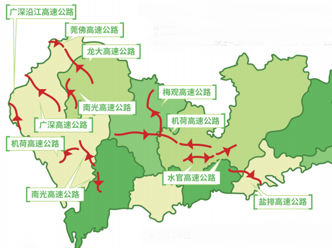 国庆假期交通出行指引来了