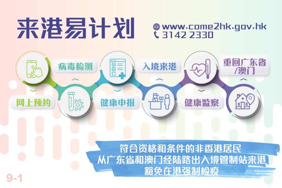 “来港易”可预约啦，入境香港免隔离！这些事情须知→