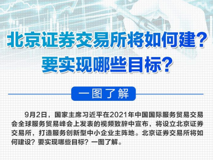 北京证券交易所将如何建设？一图了解