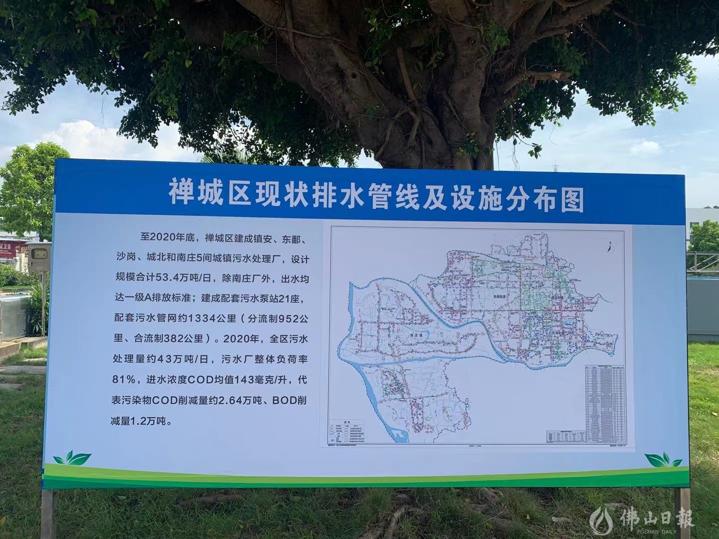 让佛山水更清人居环境更美好
