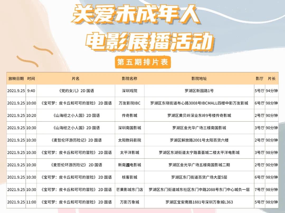 免费观影第五弹！又有好片“上新”，快看看有没有心水的