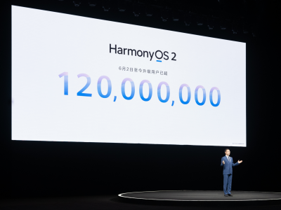 HarmonyOS 2升级用户数突破1.2亿，平均每天超100万用户升级鸿蒙