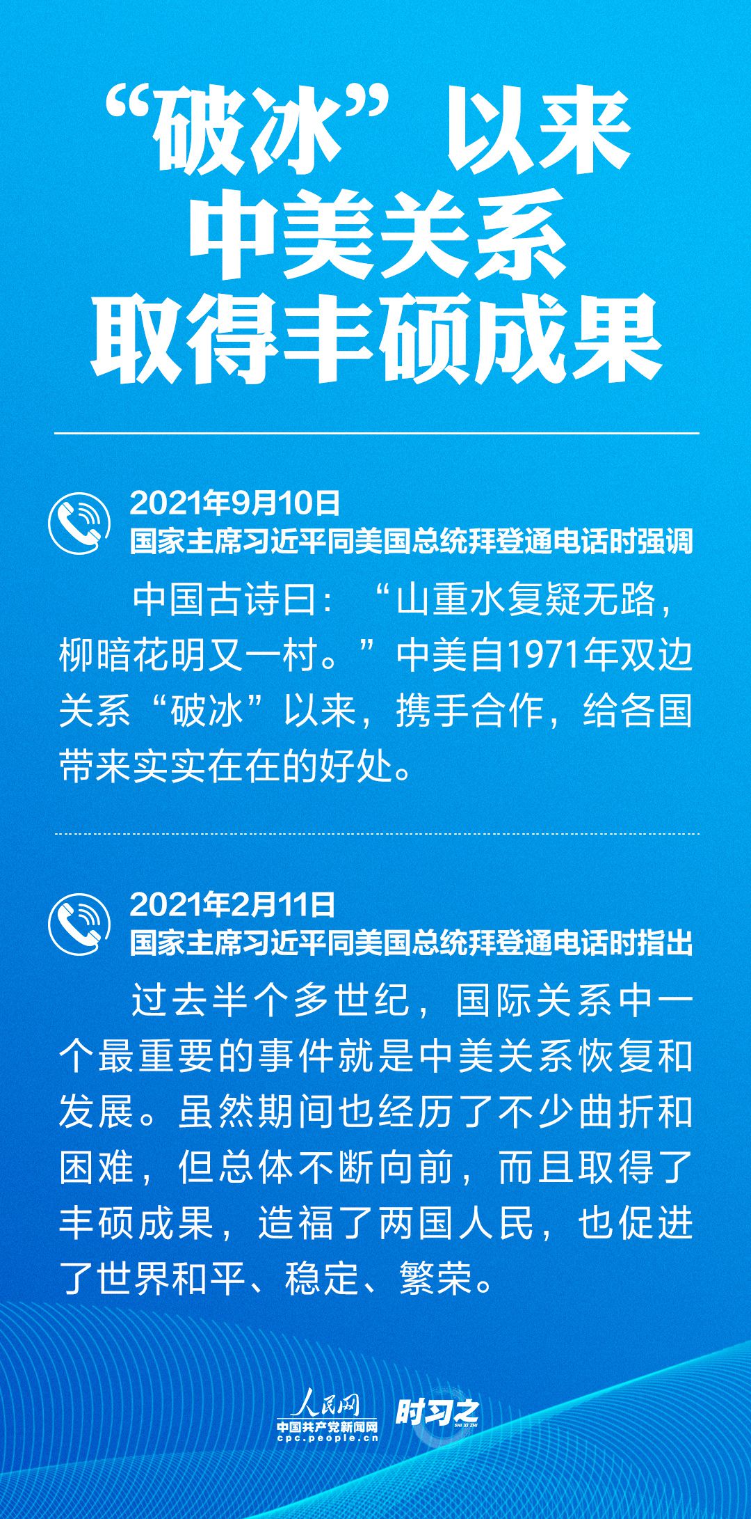 今年以来，习近平同拜登通电话提到这些关键点