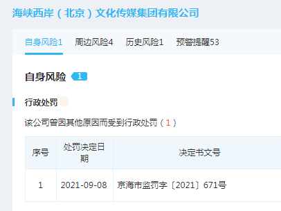 因低俗内衣广告，李诞签约公司被罚没80万