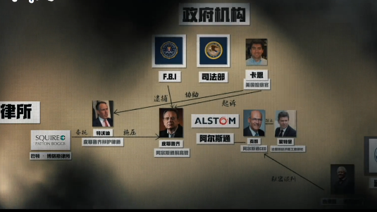 孟晚舟回国！让人重新关注起这个陷阱......