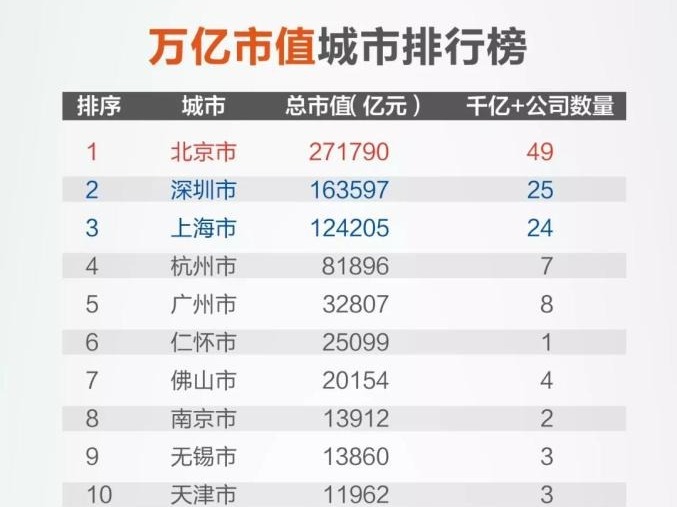 2021胡润百富榜出炉：钟睒睒超马云，登顶全国首富