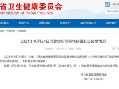 河北省新增2例确诊病例 另有2地解除封闭管理 