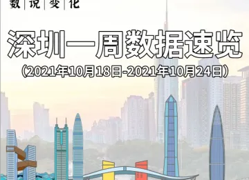 数说变化 | 深圳一周数据速览（2021年10月18日-2021年10月24日）