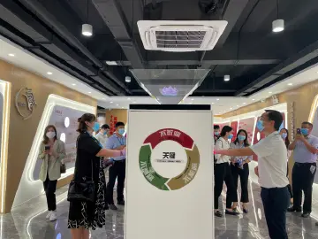 “以廉为荣、以贪为耻” 西田社区组织党员参观“廉明馆”，深入推进党员反腐工作