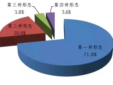 1到9月广东处分厅级干部78人