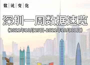 数说变化 | 深圳一周数据速览（2021年10月25日-2021年10月31日）