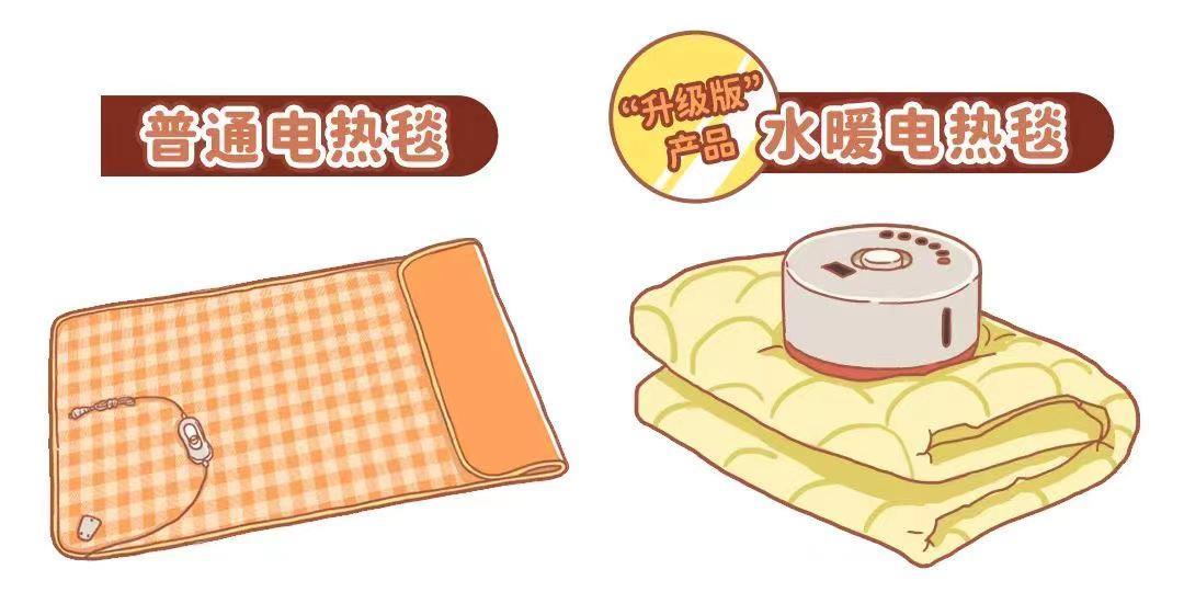 水暖电热毯更安全更舒适？市场监管部门发布风险警示