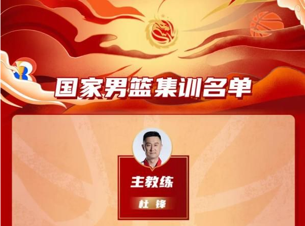 备战男篮世界杯预选赛，中国男篮公布集训名单