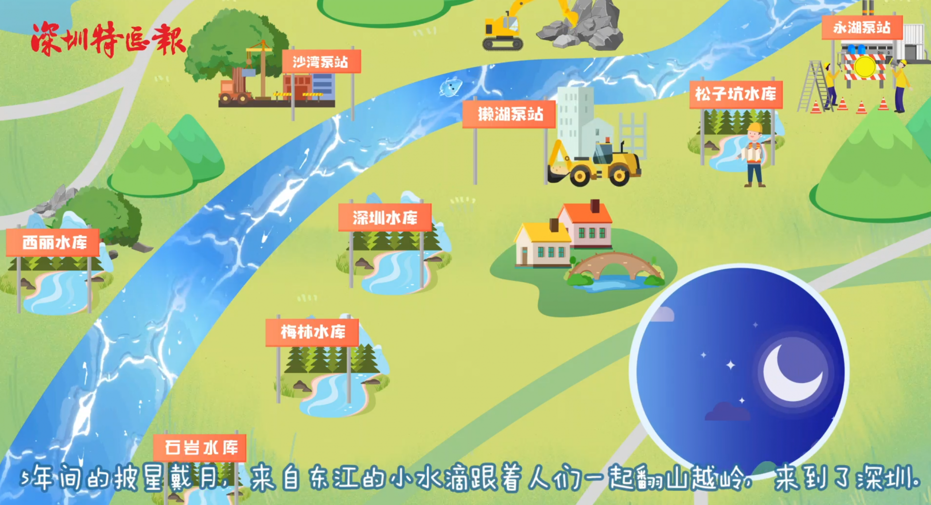 科普动画 | 为了遇见你，我用了五年零一个月