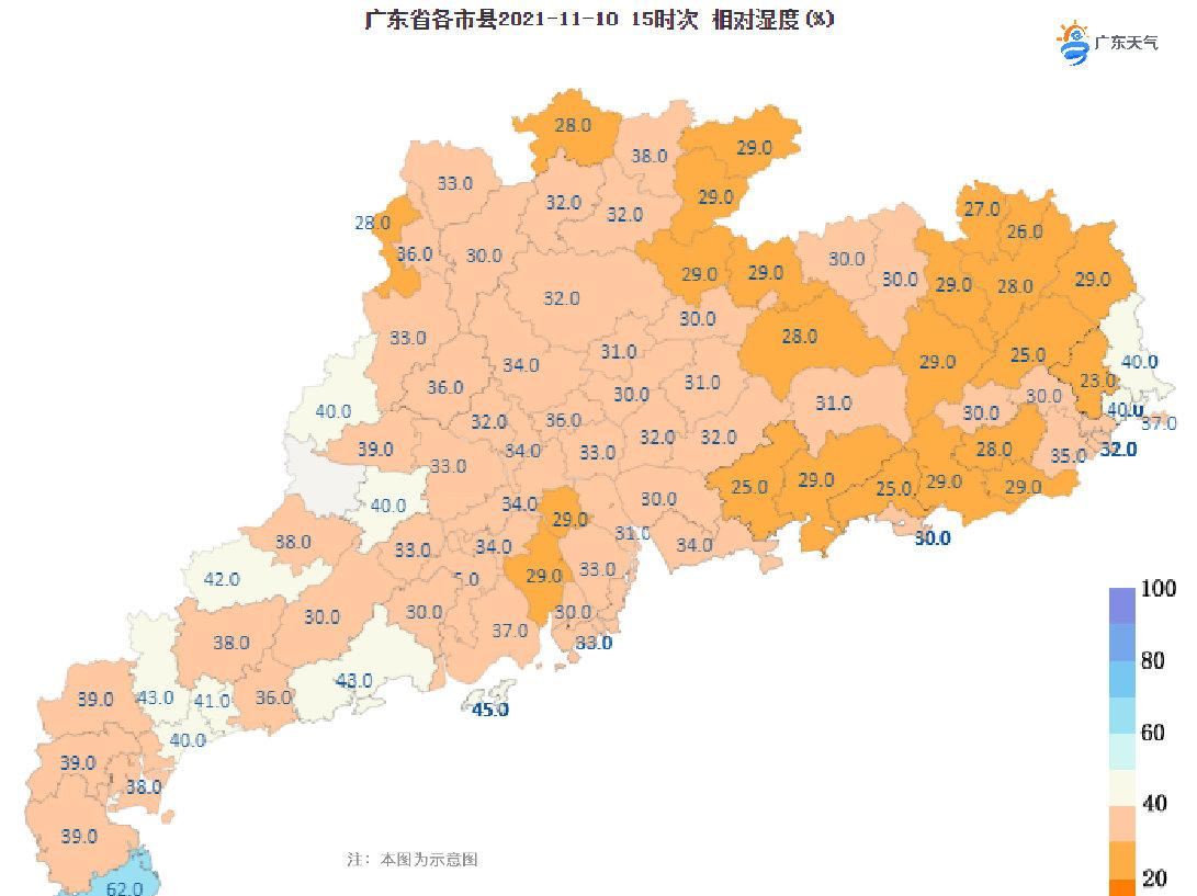 广东多地相对湿度跌至30%以下，深圳干燥持续！你今日饮咗未？