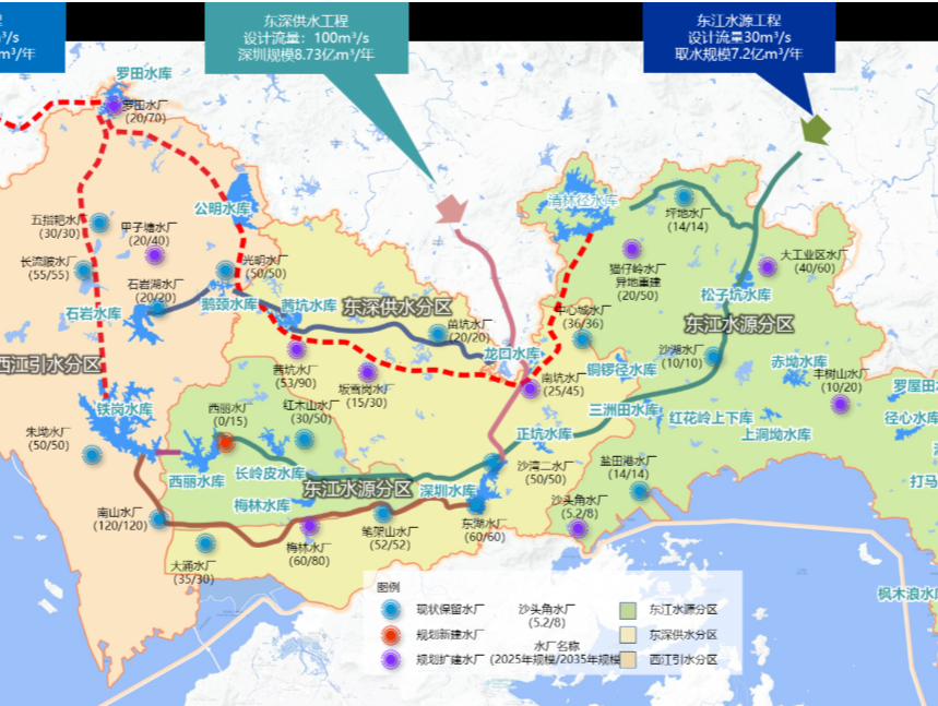 打造水量充沛、水质优良、安全高效的水源保障体系，深圳将这样做