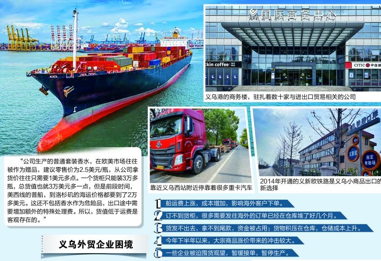 实探浙江义乌：海运费下降为时尚早，更严峻考验来袭