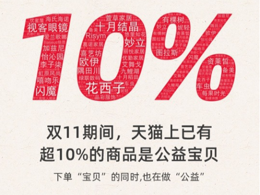 今年双11，天猫已有10%的商品是公益宝贝