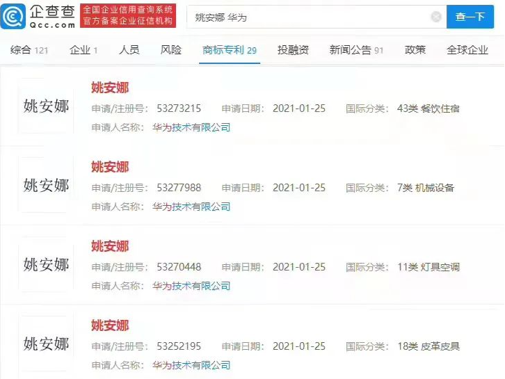 华为申请“姚安娜”商标获批