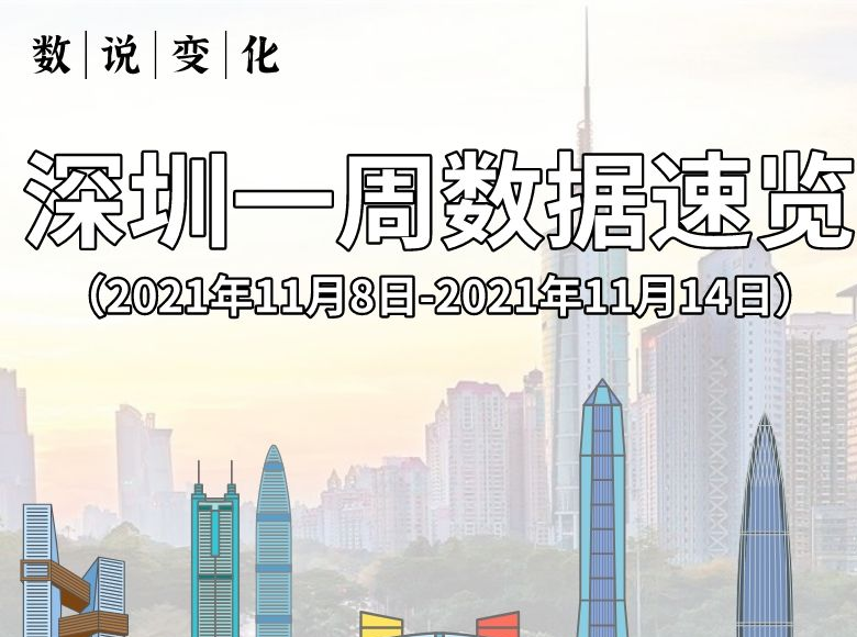 数说变化 | 深圳一周数据速览（2021年11月8日-2021年11月14日）