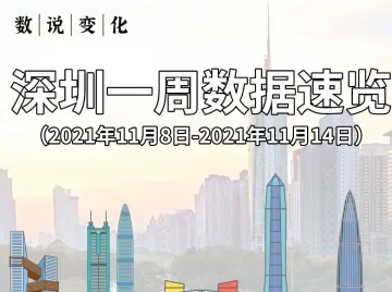 数说变化 | 深圳一周数据速览（2021年11月8日-2021年11月14日）