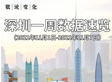 数说变化 | 深圳一周数据速览（2021年11月1日-2021年11月7日）
