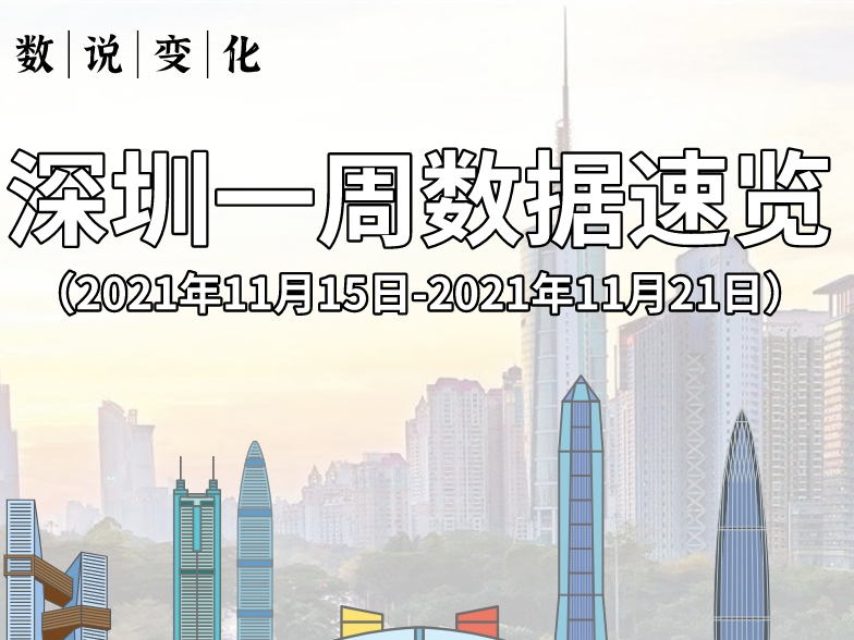 数说变化 | 深圳一周数据速览（2021年11月15日-11月21日）